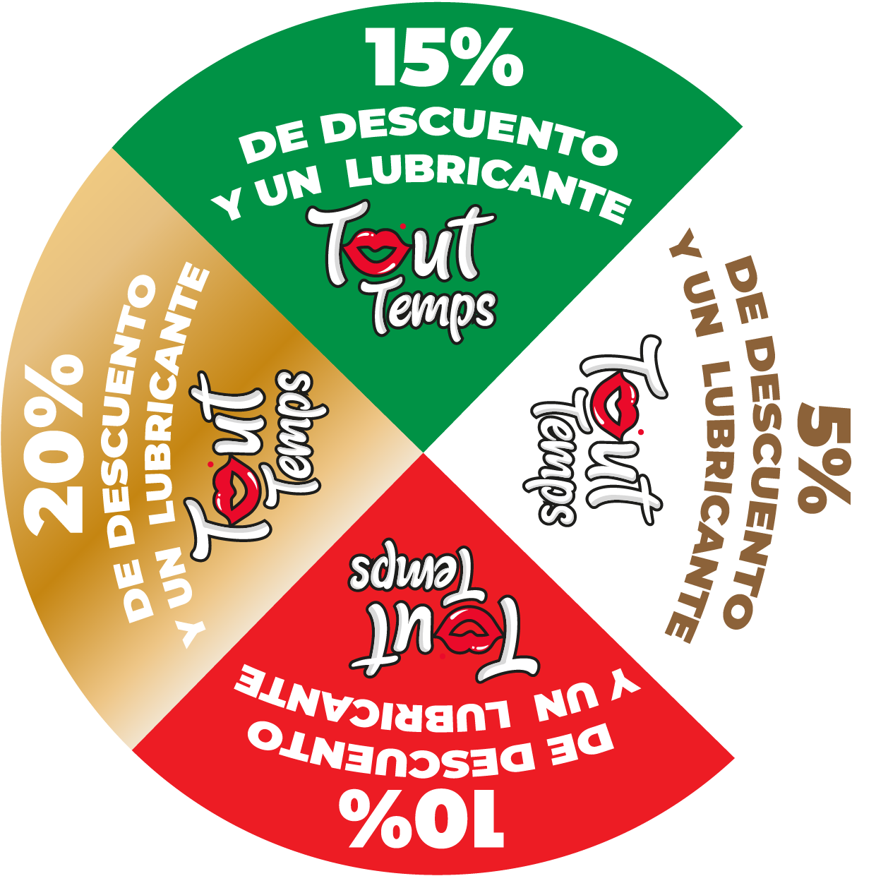 Ruleta de descuentos